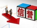 东莞私借资金短借-东莞私借贷款无抵押-东莞私借民间短期水钱借款