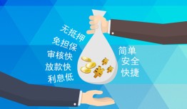 东莞私借社保信用贷款-东莞私借个人借贷放款-东莞私借个人空放联系方式